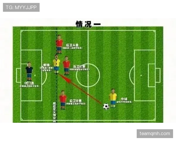 越位位置≠越位犯规?一文说清判罚关键 越位位置≠越位犯规?一文说清判罚关键