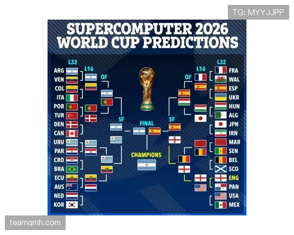 苏格兰2026世界杯赛程预测及出线形势深度分析